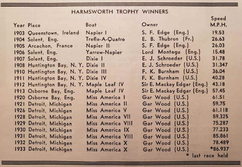 winners.jpg (456000 bytes)